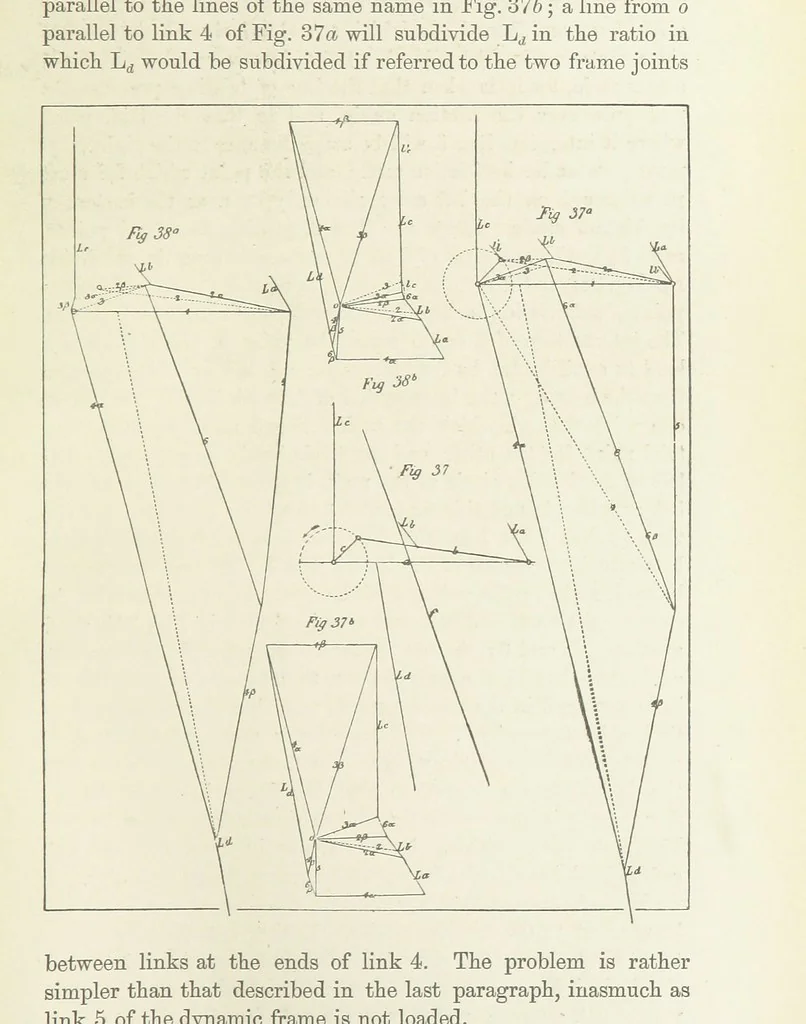 An illustration from Papers literary, scientific, &c. ... Edited by Sidney Colvin ... and J. A. Ewing ... With a memoir by R. L. Stevenson, 1887, leaf 331