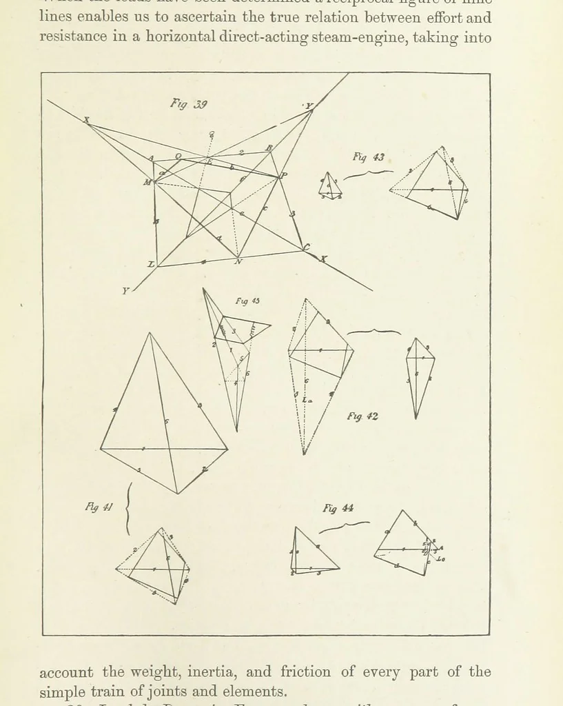 An illustration from Papers literary, scientific, &c. ... Edited by Sidney Colvin ... and J. A. Ewing ... With a memoir by R. L. Stevenson, 1887, leaf 333