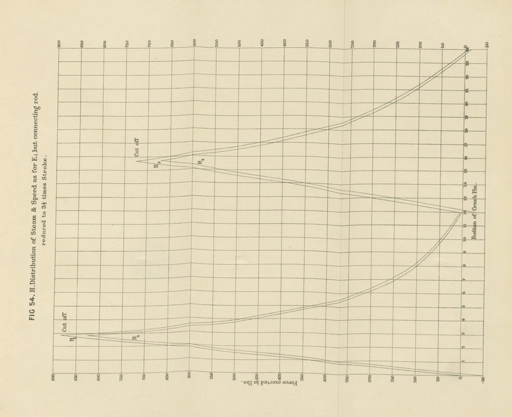 An illustration from Papers literary, scientific, &c. ... Edited by Sidney Colvin ... and J. A. Ewing ... With a memoir by R. L. Stevenson, 1887, leaf 359