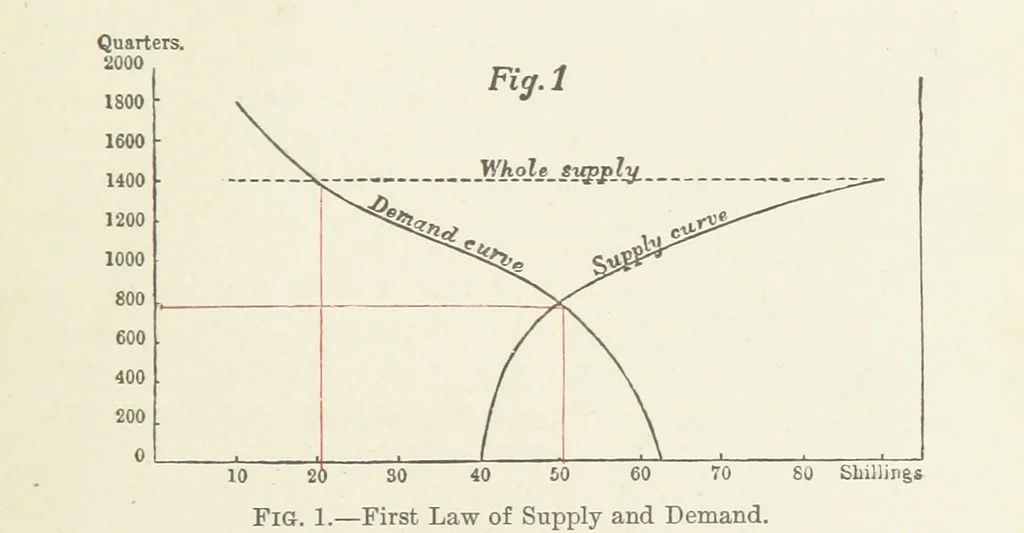 An illustration from Papers literary, scientific, &c. ... Edited by Sidney Colvin ... and J. A. Ewing ... With a memoir by R. L. Stevenson, 1887, leaf 87