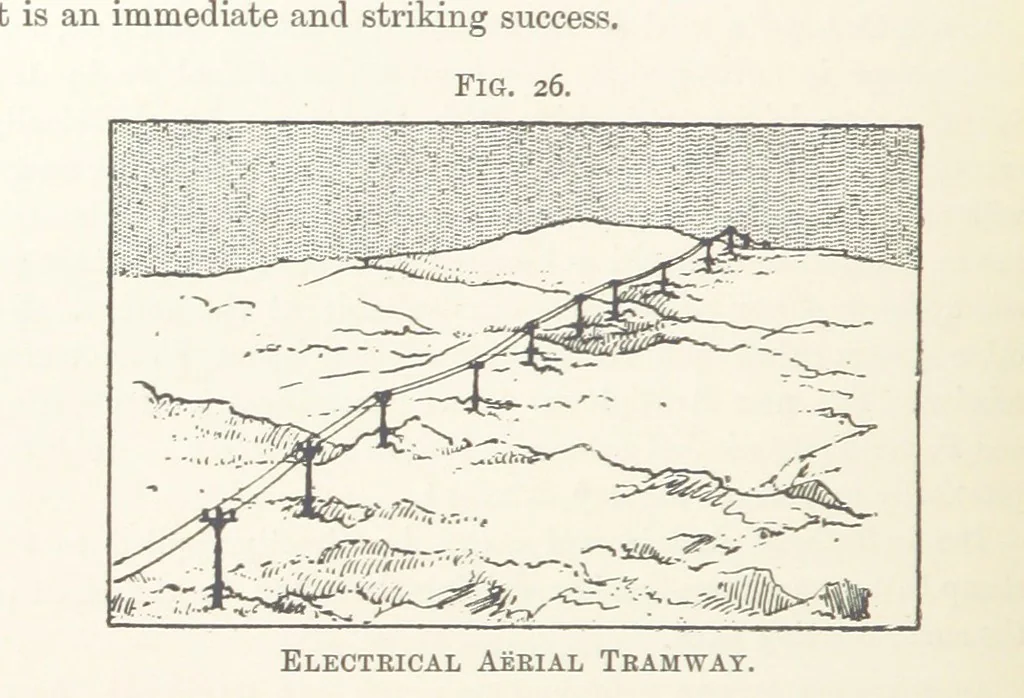 An illustration from Getting Gold. A practical treatise for prospectors, miners and students ... With illustrations, 1897, leaf 128