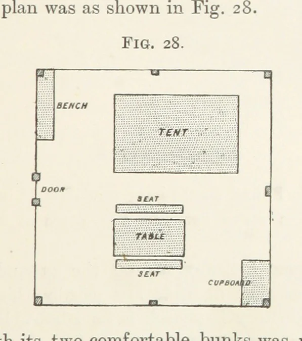 An illustration from Getting Gold. A practical treatise for prospectors, miners and students ... With illustrations, 1897, leaf 145