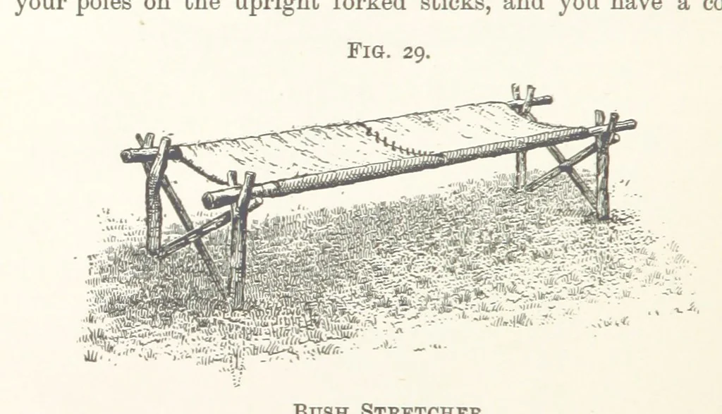 An illustration from Getting Gold. A practical treatise for prospectors, miners and students ... With illustrations, 1897, leaf 146
