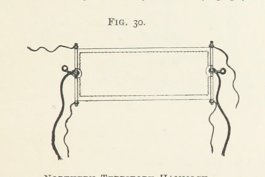 An illustration from Getting Gold. A practical treatise for prospectors, miners and students ... With illustrations, 1897, leaf 147
