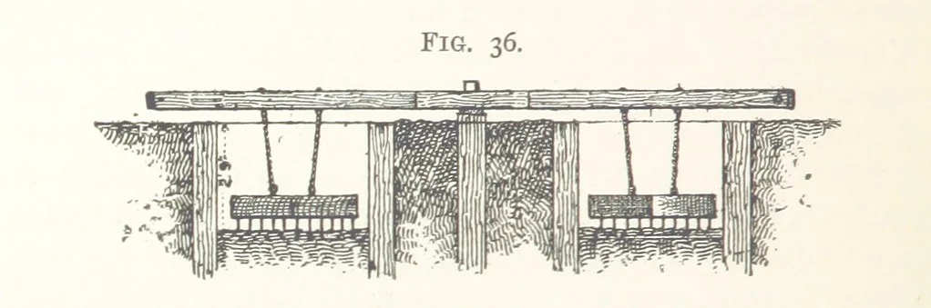 An illustration from Getting Gold. A practical treatise for prospectors, miners and students ... With illustrations, 1897, leaf 170