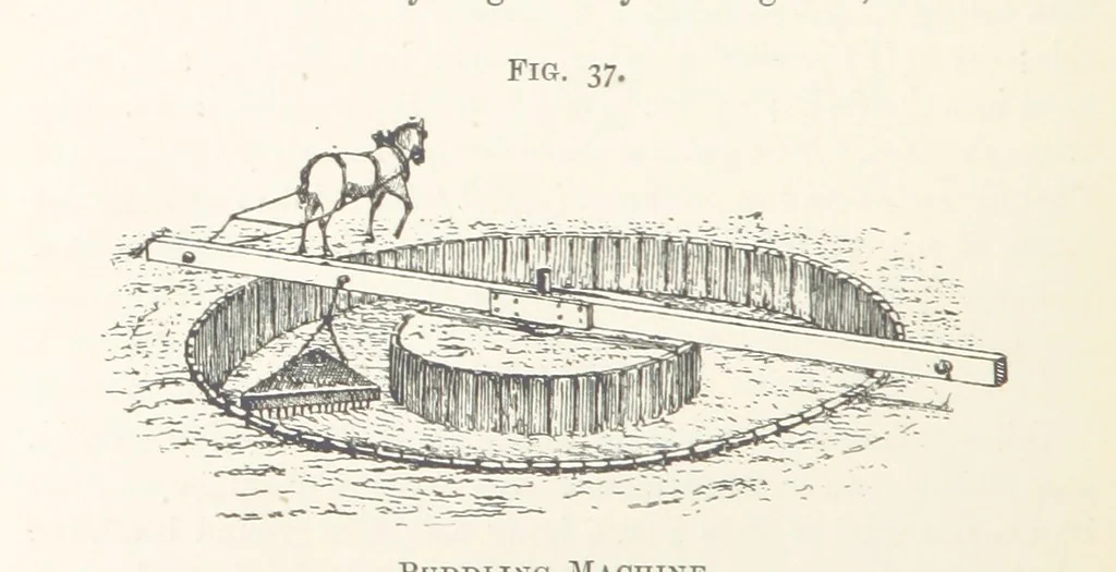 An illustration from Getting Gold. A practical treatise for prospectors, miners and students ... With illustrations, 1897, leaf 170