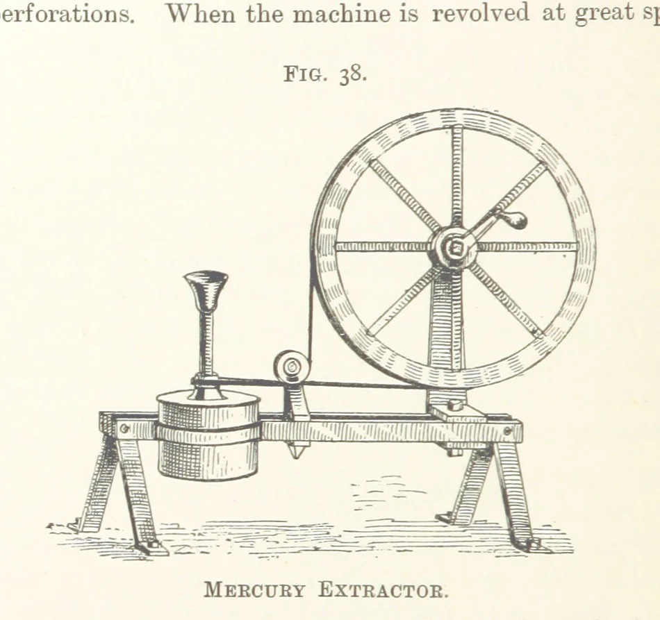 An illustration from Getting Gold. A practical treatise for prospectors, miners and students ... With illustrations, 1897, leaf 172