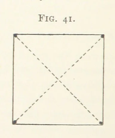 An illustration from Getting Gold. A practical treatise for prospectors, miners and students ... With illustrations, 1897, leaf 174