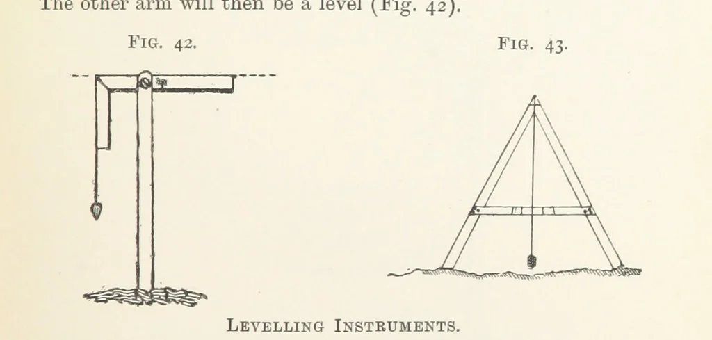 An illustration from Getting Gold. A practical treatise for prospectors, miners and students ... With illustrations, 1897, leaf 175