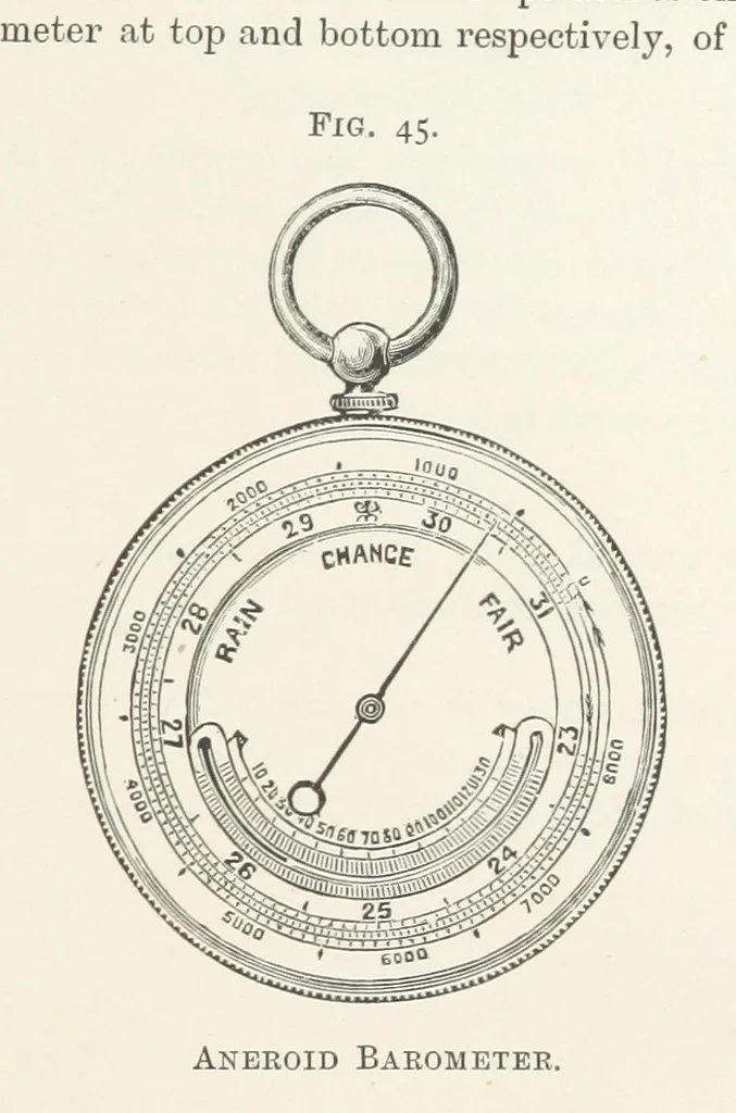 An illustration from Getting Gold. A practical treatise for prospectors, miners and students ... With illustrations, 1897, leaf 177