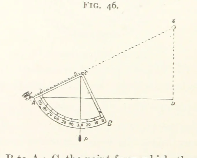 An illustration from Getting Gold. A practical treatise for prospectors, miners and students ... With illustrations, 1897, leaf 178