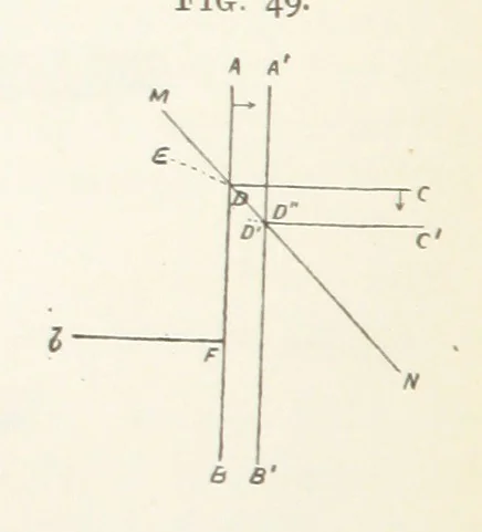 An illustration from Getting Gold. A practical treatise for prospectors, miners and students ... With illustrations, 1897, leaf 182