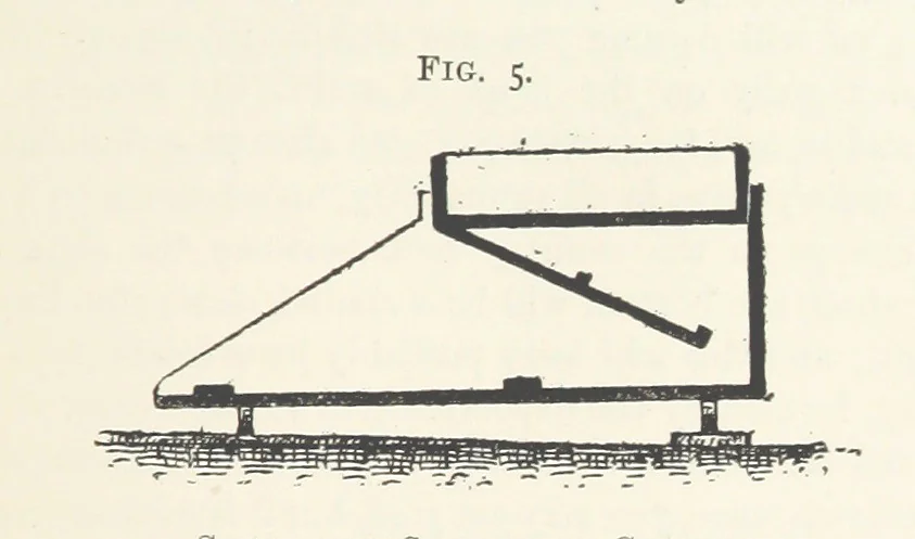 An illustration from Getting Gold. A practical treatise for prospectors, miners and students ... With illustrations, 1897, leaf 35