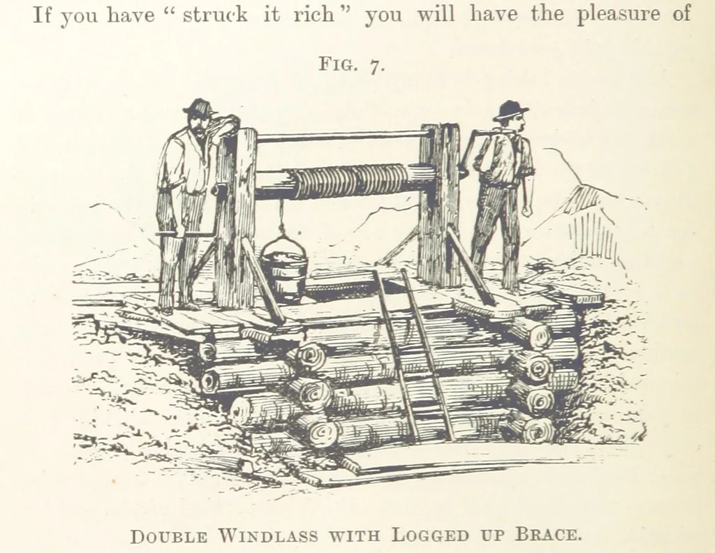 An illustration from Getting Gold. A practical treatise for prospectors, miners and students ... With illustrations, 1897, leaf 44