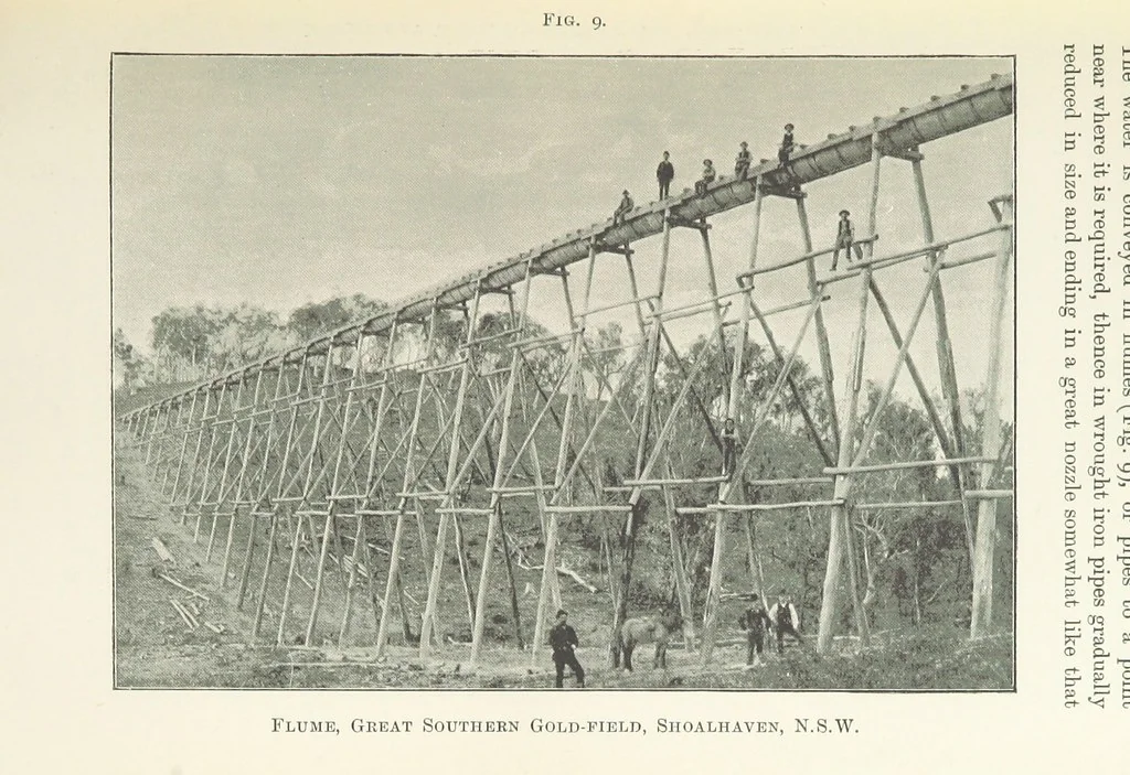 An illustration from Getting Gold. A practical treatise for prospectors, miners and students ... With illustrations, 1897, leaf 79