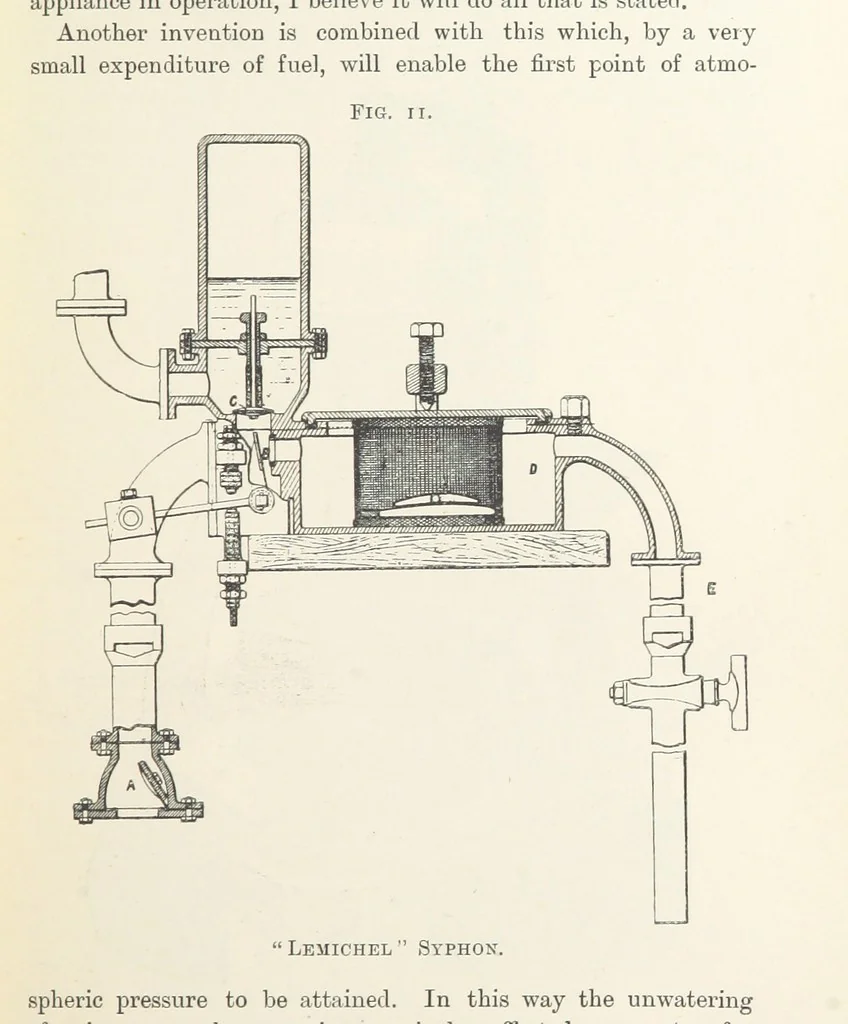 An illustration from Getting Gold. A practical treatise for prospectors, miners and students ... With illustrations, 1897, leaf 83
