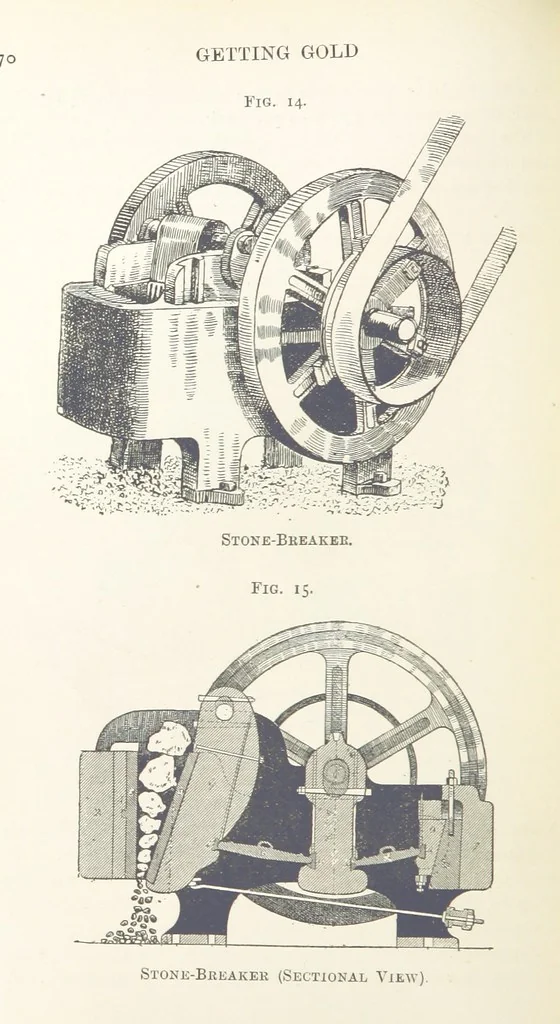 An illustration from Getting Gold. A practical treatise for prospectors, miners and students ... With illustrations, 1897, leaf 86