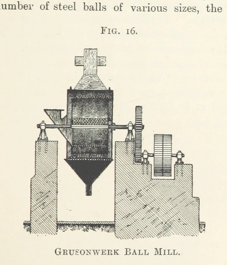 An illustration from Getting Gold. A practical treatise for prospectors, miners and students ... With illustrations, 1897, leaf 87