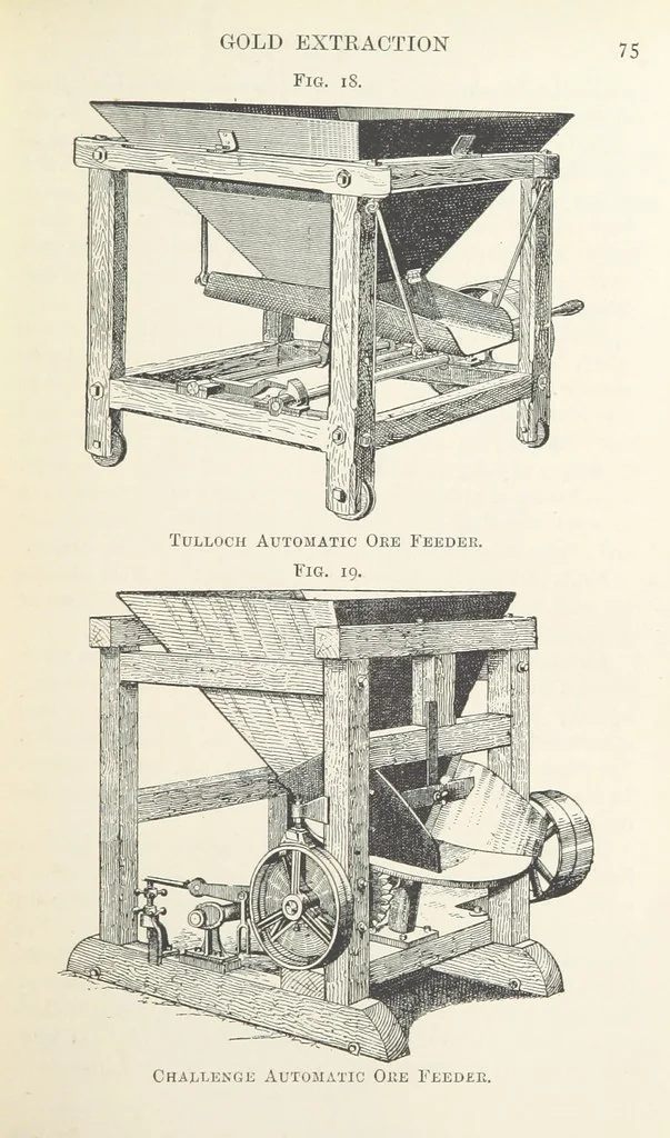 An illustration from Getting Gold. A practical treatise for prospectors, miners and students ... With illustrations, 1897, leaf 91