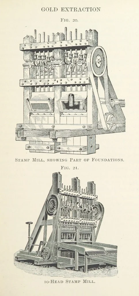 An illustration from Getting Gold. A practical treatise for prospectors, miners and students ... With illustrations, 1897, leaf 93