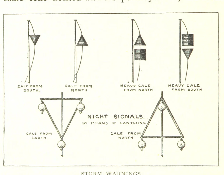 An illustration from Ships, Sailors, and the Sea, etc, 1887, leaf 288