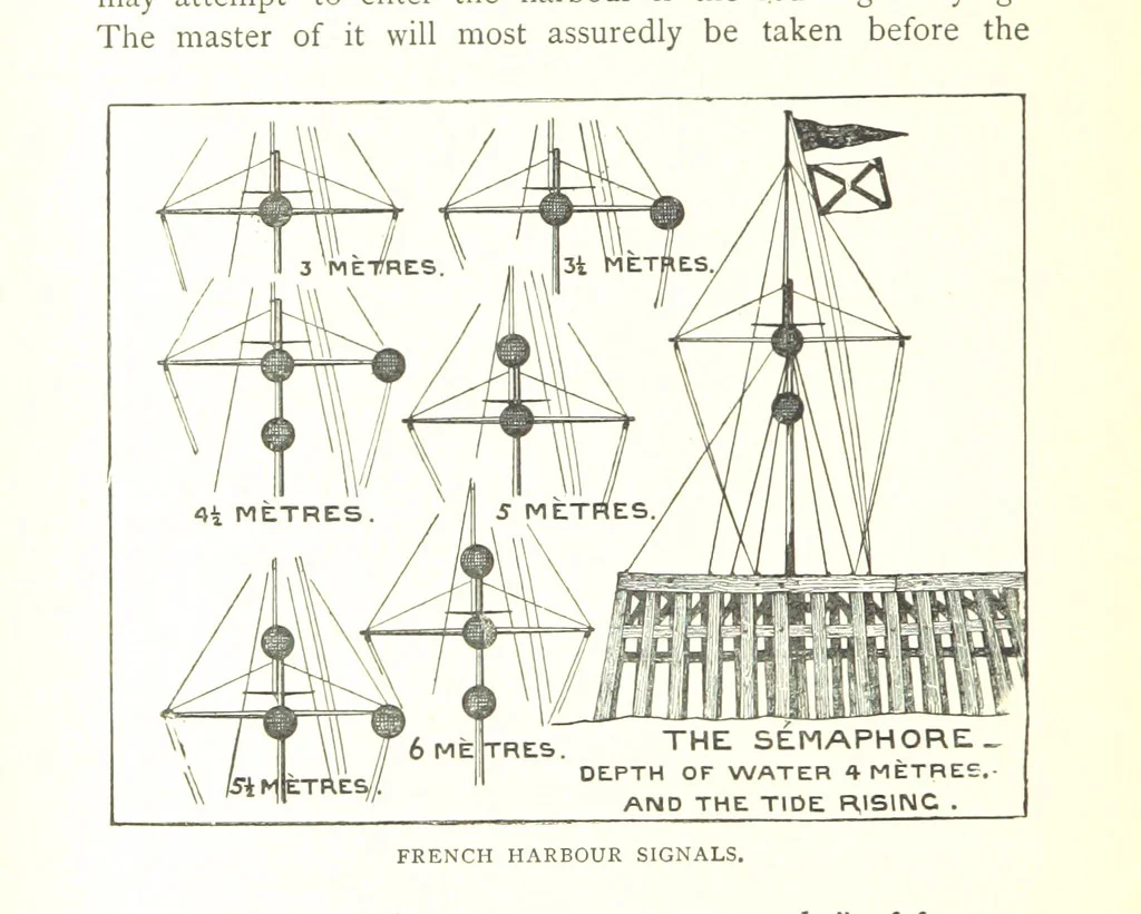 An illustration from Ships, Sailors, and the Sea, etc, 1887, leaf 308