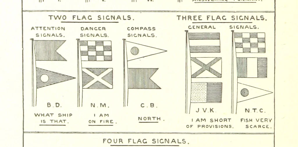 An illustration from Ships, Sailors, and the Sea, etc, 1887, leaf 90