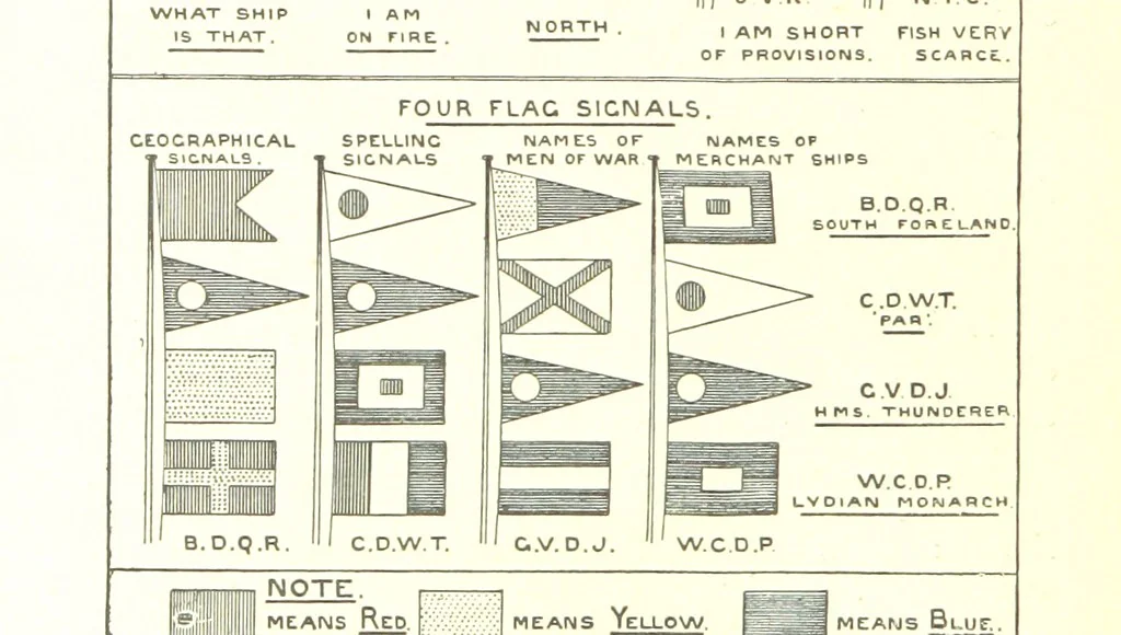 An illustration from Ships, Sailors, and the Sea, etc, 1887, leaf 90