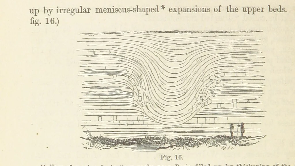 An illustration from The Student's Manual of Geology, 1862, leaf 222