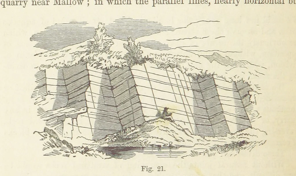 An illustration from The Student's Manual of Geology, 1862, leaf 236