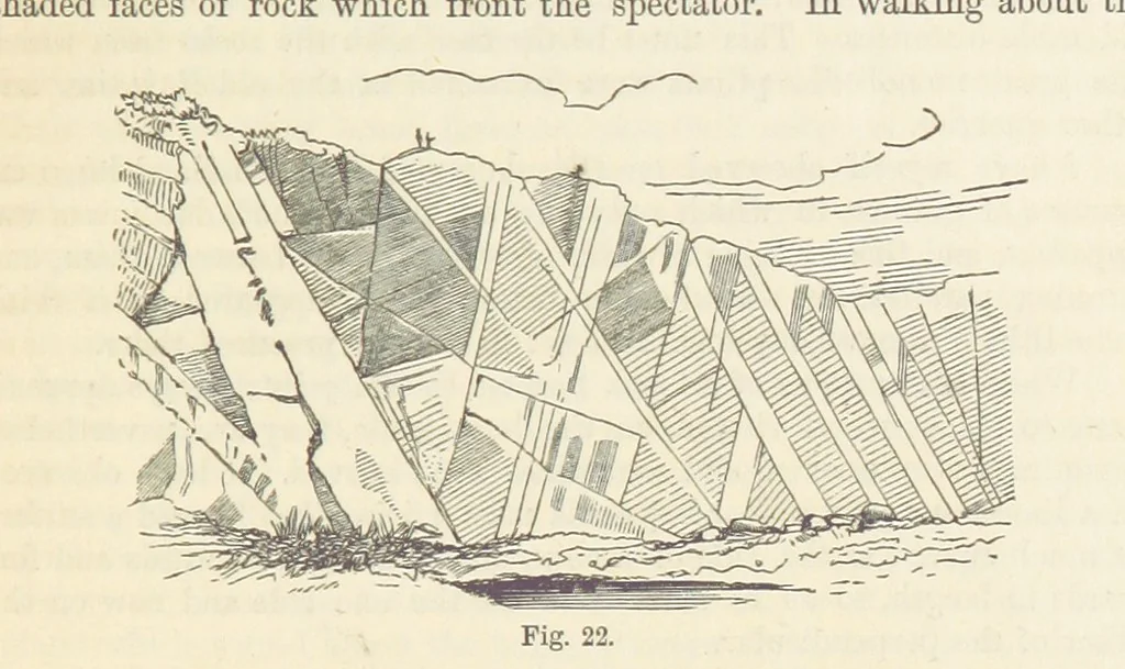 An illustration from The Student's Manual of Geology, 1862, leaf 237