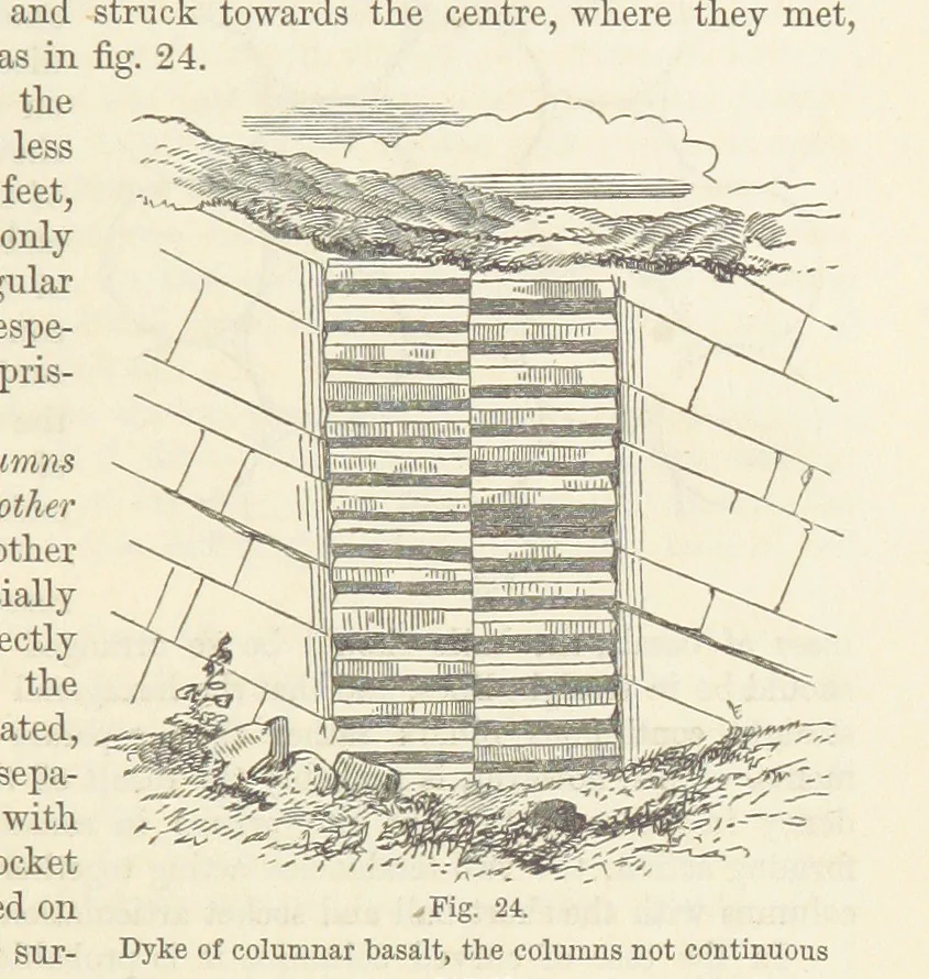 An illustration from The Student's Manual of Geology, 1862, leaf 243