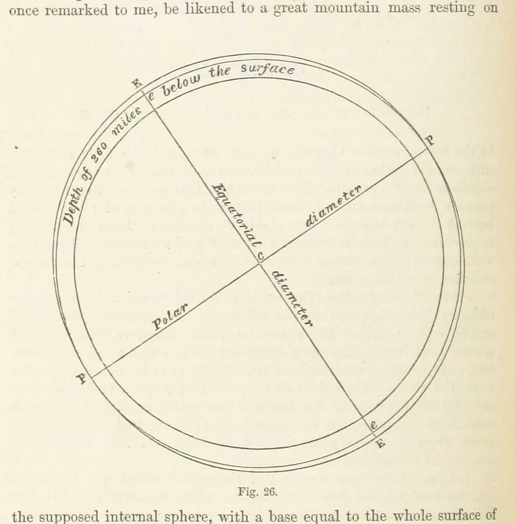 An illustration from The Student's Manual of Geology, 1862, leaf 250