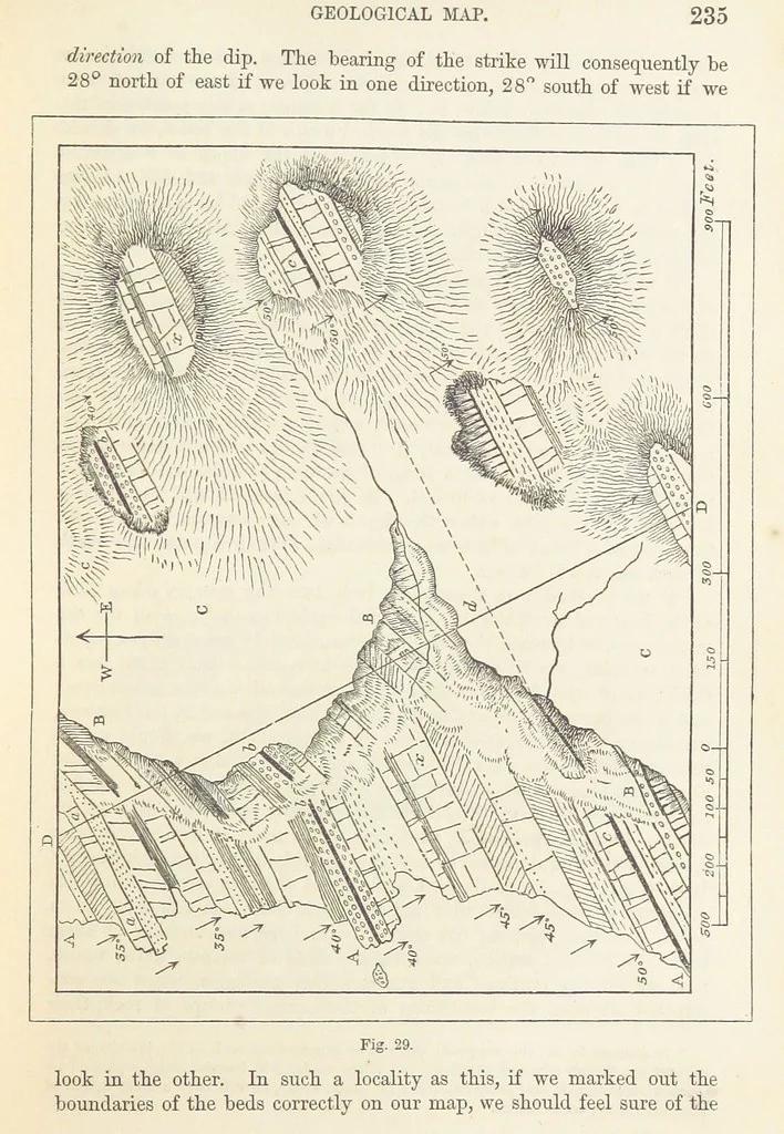 An illustration from The Student's Manual of Geology, 1862, leaf 263