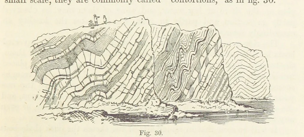 An illustration from The Student's Manual of Geology, 1862, leaf 265