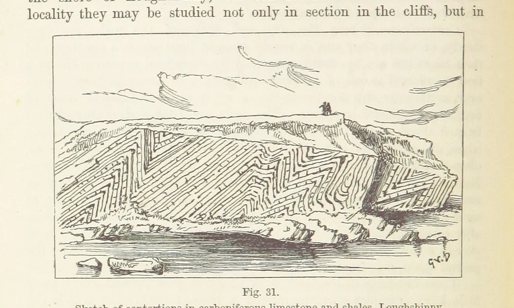 An illustration from The Student's Manual of Geology, 1862, leaf 266