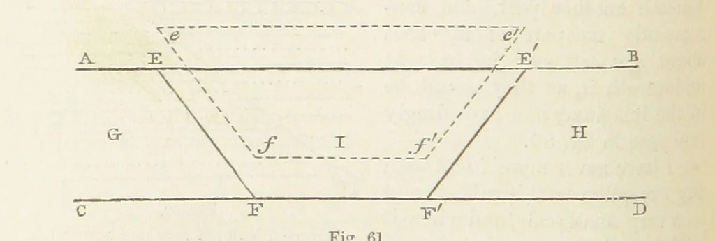 An illustration from The Student's Manual of Geology, 1862, leaf 286