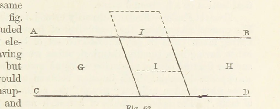 An illustration from The Student's Manual of Geology, 1862, leaf 287