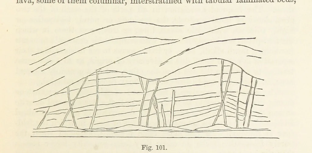An illustration from The Student's Manual of Geology, 1862, leaf 367