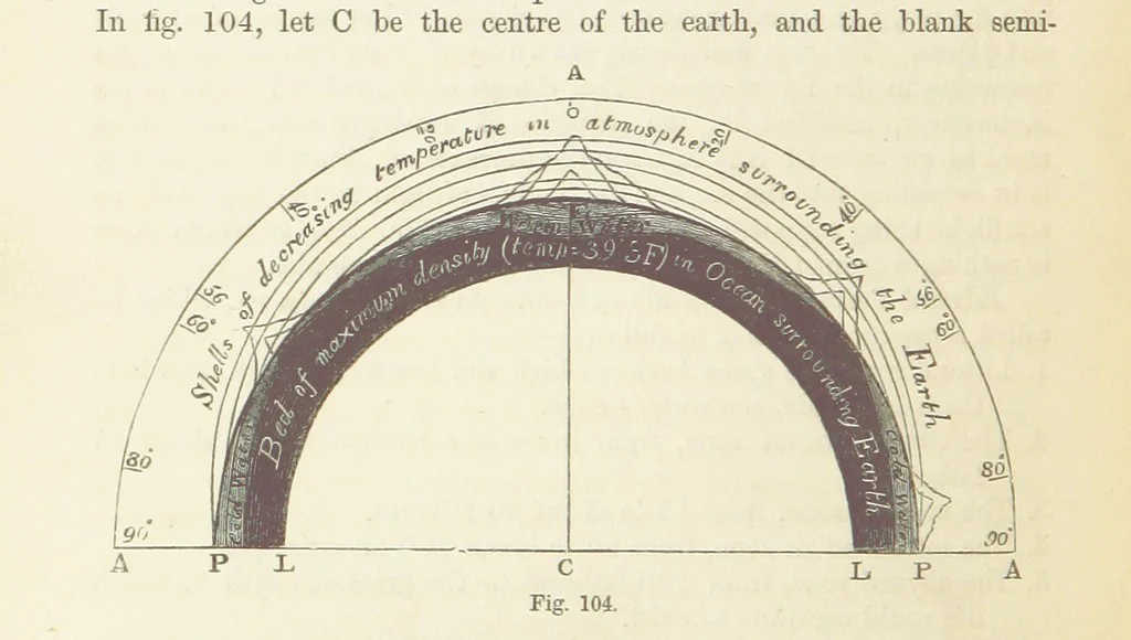An illustration from The Student's Manual of Geology, 1862, leaf 414