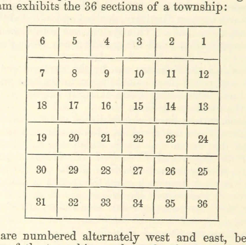 An illustration from The History of Keokuk County ... Illustrated, 1880, leaf 150