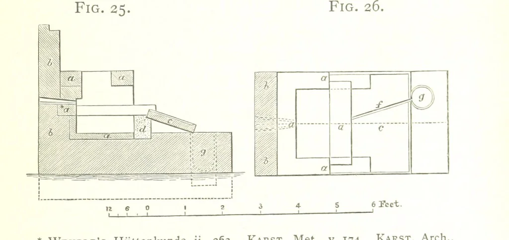 An illustration from A practical Treatise on Metallurgy, adapted from the last German edition of Professor K.'s Metallurgy, by W. Crookes and E. Röhrig ... Illustrated, etc, 1868, leaf 105
