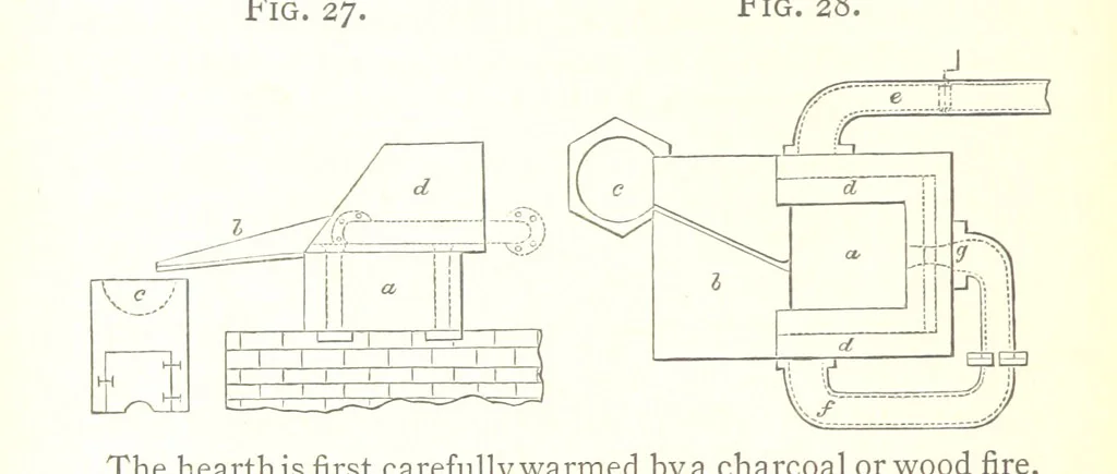 An illustration from A practical Treatise on Metallurgy, adapted from the last German edition of Professor K.'s Metallurgy, by W. Crookes and E. Röhrig ... Illustrated, etc, 1868, leaf 110
