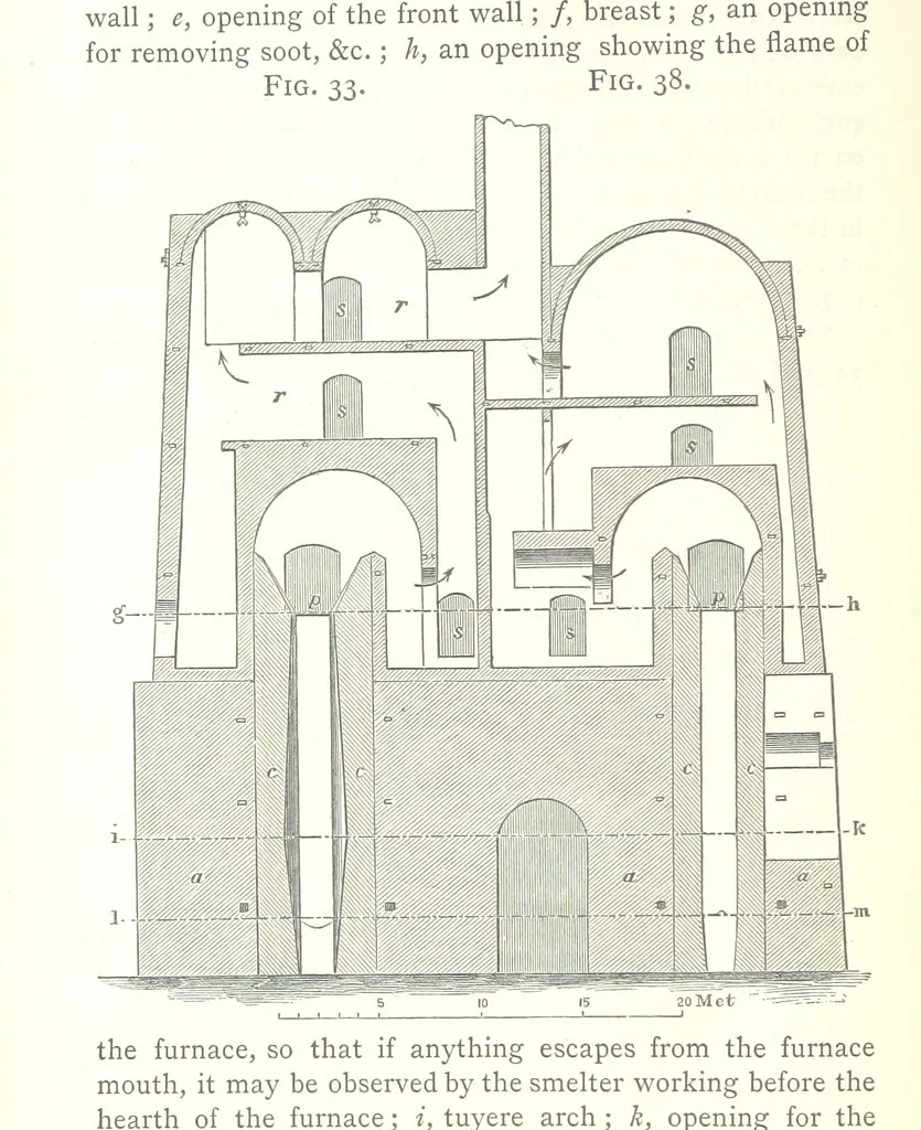 An illustration from A practical Treatise on Metallurgy, adapted from the last German edition of Professor K.'s Metallurgy, by W. Crookes and E. Röhrig ... Illustrated, etc, 1868, leaf 138