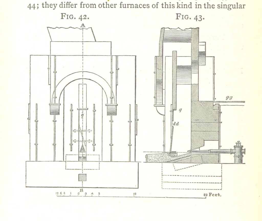 An illustration from A practical Treatise on Metallurgy, adapted from the last German edition of Professor K.'s Metallurgy, by W. Crookes and E. Röhrig ... Illustrated, etc, 1868, leaf 158