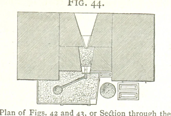 An illustration from A practical Treatise on Metallurgy, adapted from the last German edition of Professor K.'s Metallurgy, by W. Crookes and E. Röhrig ... Illustrated, etc, 1868, leaf 159