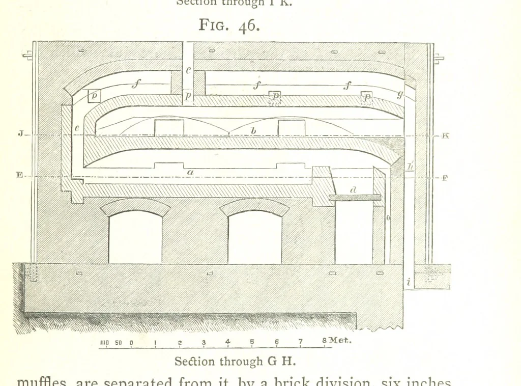 An illustration from A practical Treatise on Metallurgy, adapted from the last German edition of Professor K.'s Metallurgy, by W. Crookes and E. Röhrig ... Illustrated, etc, 1868, leaf 165