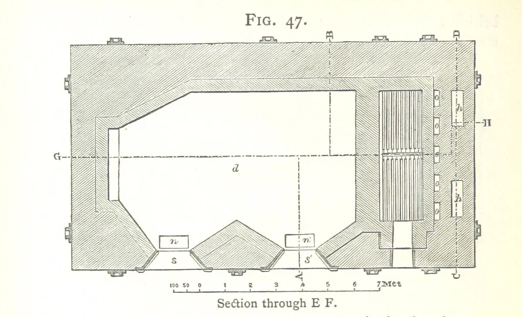 An illustration from A practical Treatise on Metallurgy, adapted from the last German edition of Professor K.'s Metallurgy, by W. Crookes and E. Röhrig ... Illustrated, etc, 1868, leaf 166