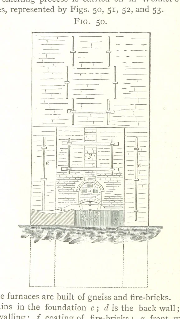 An illustration from A practical Treatise on Metallurgy, adapted from the last German edition of Professor K.'s Metallurgy, by W. Crookes and E. Röhrig ... Illustrated, etc, 1868, leaf 168