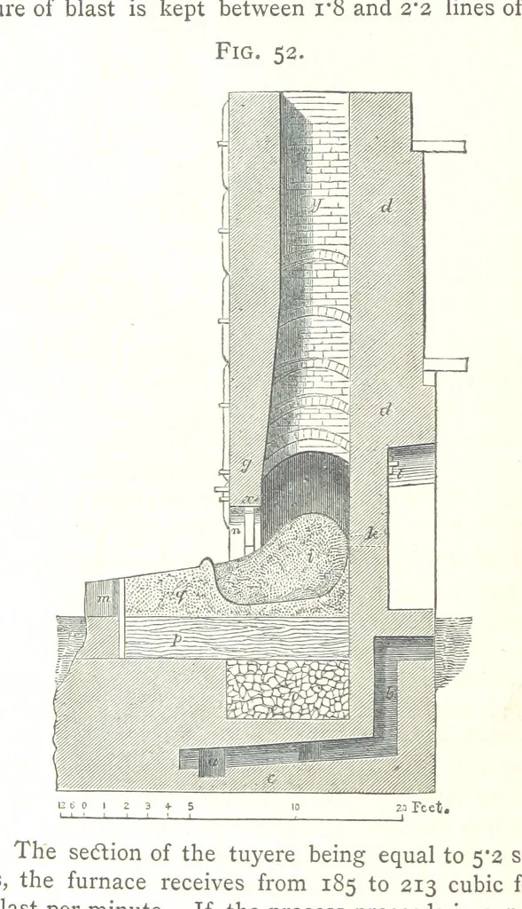 An illustration from A practical Treatise on Metallurgy, adapted from the last German edition of Professor K.'s Metallurgy, by W. Crookes and E. Röhrig ... Illustrated, etc, 1868, leaf 170